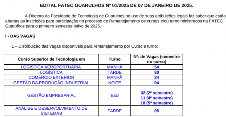 Remanejamento 2025-1